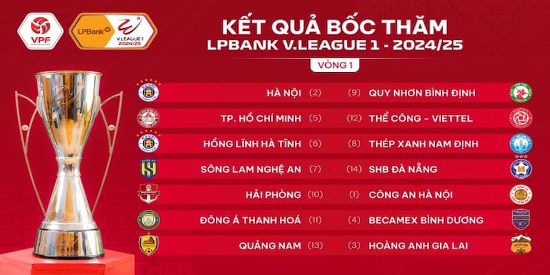 lịch thi đấu V-League 2025 Phân tích chi tiết lịch thi đấu V-League 2025 qua lăng kính tỷ lệ cá cược