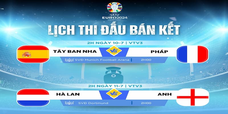 Lịch thi đấu Euro Tại sao việc theo dõi lịch thi đấu Euro lại quan trọng?