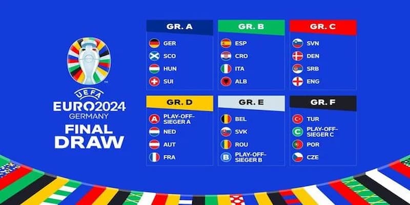 lịch thi đấu bóng đá Euro Tổng quan về lịch thi đấu bóng đá Euro 2024